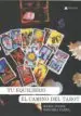 AudioLibro Tu Equilibrio el Camino del Tarot de Maria Isabel Noguera Parra