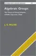 AudioLibro Algebraic Groups: The Theory of Group Schemes of Finite Type Over a Field de J.S. Milne