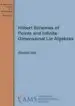 AudioLibro Hilbert Schemes of Points and Infinite Dimensional lie Algebras de Zhenbo Qin
