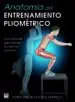 AudioLibro Anatomia del Entrenamiento Pliometrico: Guia Ilustrada para Mejorar la Potencia Explosiva de Derek Hansen
