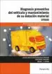 AudioLibro Uf0680 Diagnosis Preventiva del Vehiculo y Mantenimiento de su Dotacion Material de Desconocido
