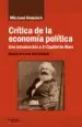 AudioLibro Crítica de la Economía Política de Michael Heinrich